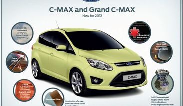 Ford предлага знаменития 1.0-литров EcoBoost двигател за C-MAX и Grand C-MAX 