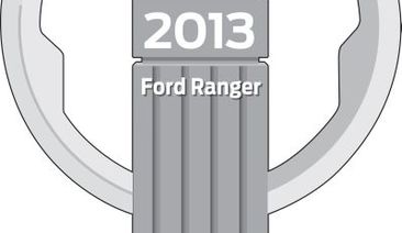 Новият Ford Ranger печели наградата „Международен пикап на 2013 г.“
