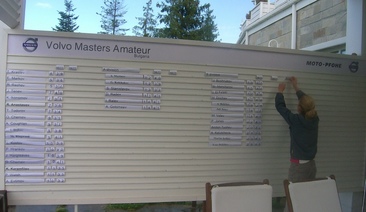 Кой спечели Volvo Masters Amateurs 2010 в България