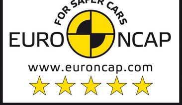 Ford с надмощие на наградите на Euro NCAP за най-висока безопасност през 2012 г. 
